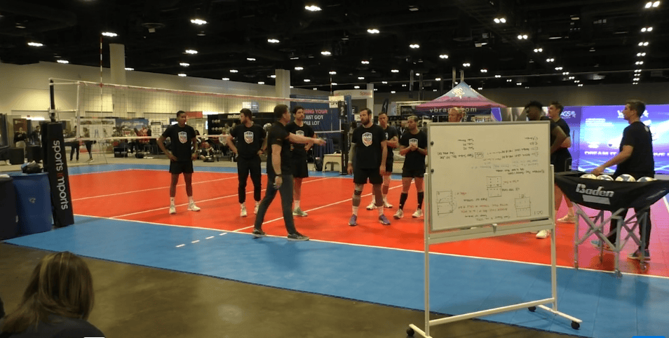 First Ball Offensive System Development